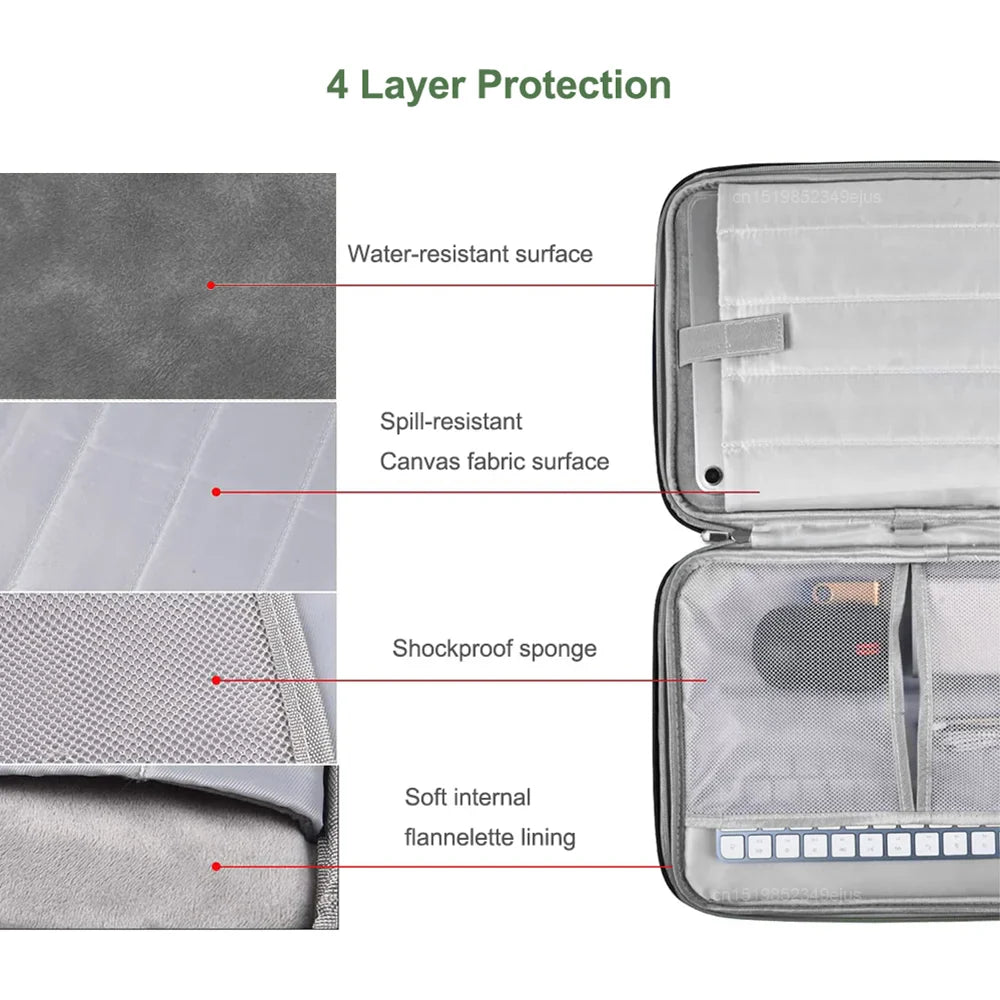 Tablet Sleeve Bag: for Samsung Galaxy Tab S7 FE S8 S9 Plus A8 S6 Lite, Xiaomi Pad 5 6 Pro Redmi Pad SE - Portable Pouch Case