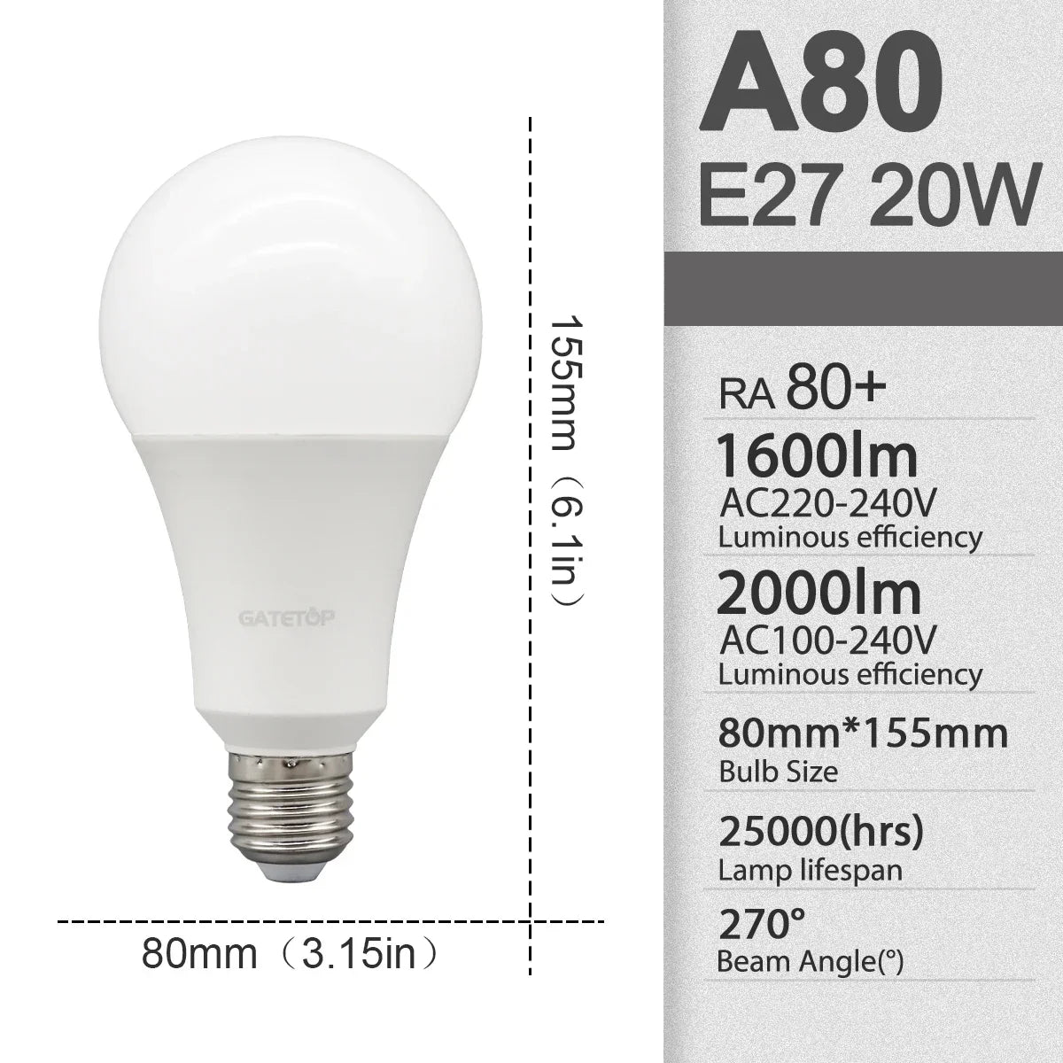 E27 LED Light Bulbs - 3W to 24W A60 G45 Energy Saving AC 110V 220V Home Lamps