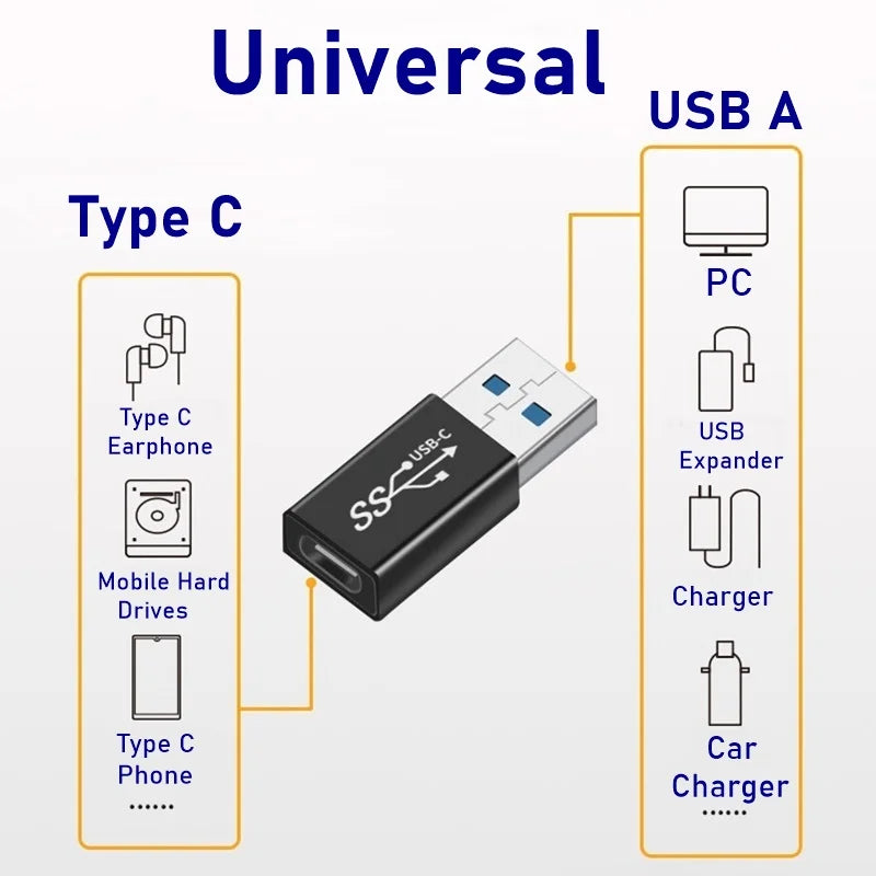 Universal OTG Type C Adapter - USB-C Male to Micro USB Female Converter for MacBook, Samsung Note 20 Ultra, Huawei