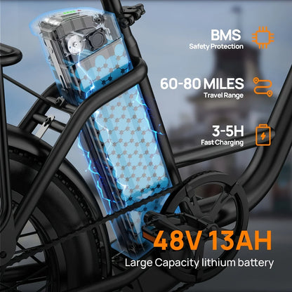 URLIFE E20 Electric Bike 1000W – 48V 13Ah Removable Battery, 20"×3" Fat Tire, 20MPH 7-Speed E-Bike with Dual Disc Brakes