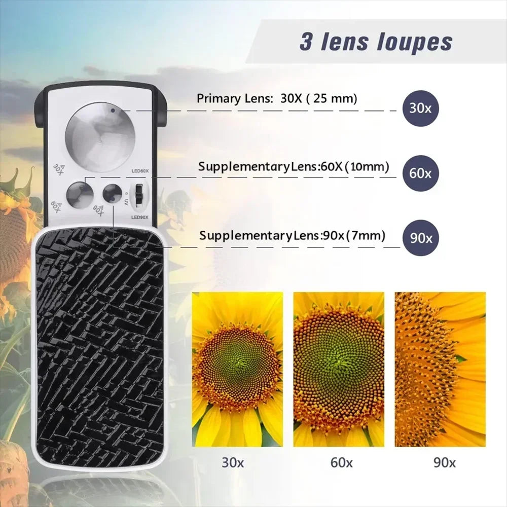 30X-90X LED UV Jewelry Loupe - Portable Triplex Magnifier for Gemology Micro Engraving and Precision Inspection