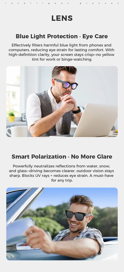 Xiaomi AI Smart Glasses — 1080P HD Polarized Sunglasses with Camera, Video Recorder & Sports Surveillance DVR