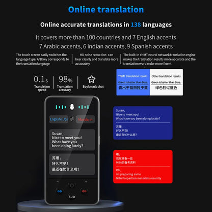 S85 Pro Language Translator Device - 138 Languages, 4-inch Screen, Voice & Video Recording, Offline Translation, 8GB Storage & 2000mAh Battery