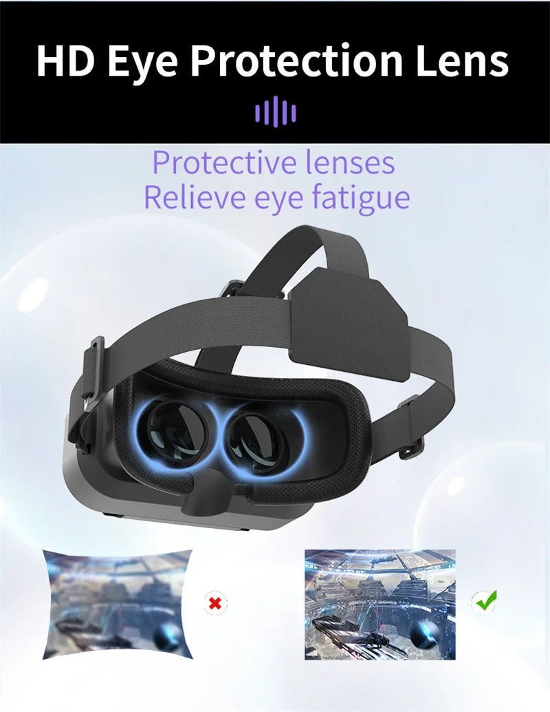 G13 IMAX Giant Screen VR Glasses — 3D Virtual Reality Helmet for 4.7–7" Phones, Game Controller Compatible