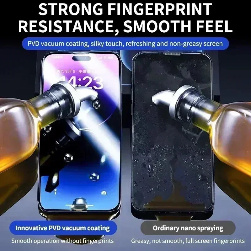 5Pcs Oleophobic Coating Screen Protector for iPhone 11-16 Pro Max, Plus, XS & XR – Dust-Free, Easy Installation