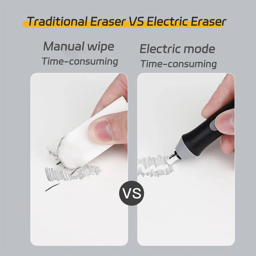 Electric Eraser Kit – Thick & Thin Replaceable Rubber Tips, Low Crumb Precision Erasing Korean School Supplies