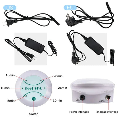 Detox Ionic Foot Spa Bath Machine — Foot Massage & Detox Therapy for Fatigue Relief, Health Boost & Vitality