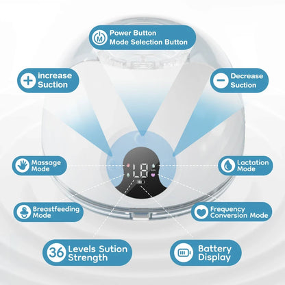 Wearable Hands-Free Breast Pump - Lightweight Electric Milk Collector with LED Display, 4 Modes & 36 Levels