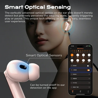 Sansui ANC Bluetooth TWS Earbuds – True Wireless Earphones with -52dB Active Noise Cancelling, Bluetooth 5.4, 6 Mics & HD Calls