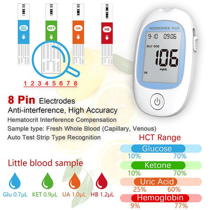 4-in-1 Multifunction Blood Monitor – Hemoglobin, Glucose, Ketone, Uric Acid Test for Diabetes, Anemia, Gout