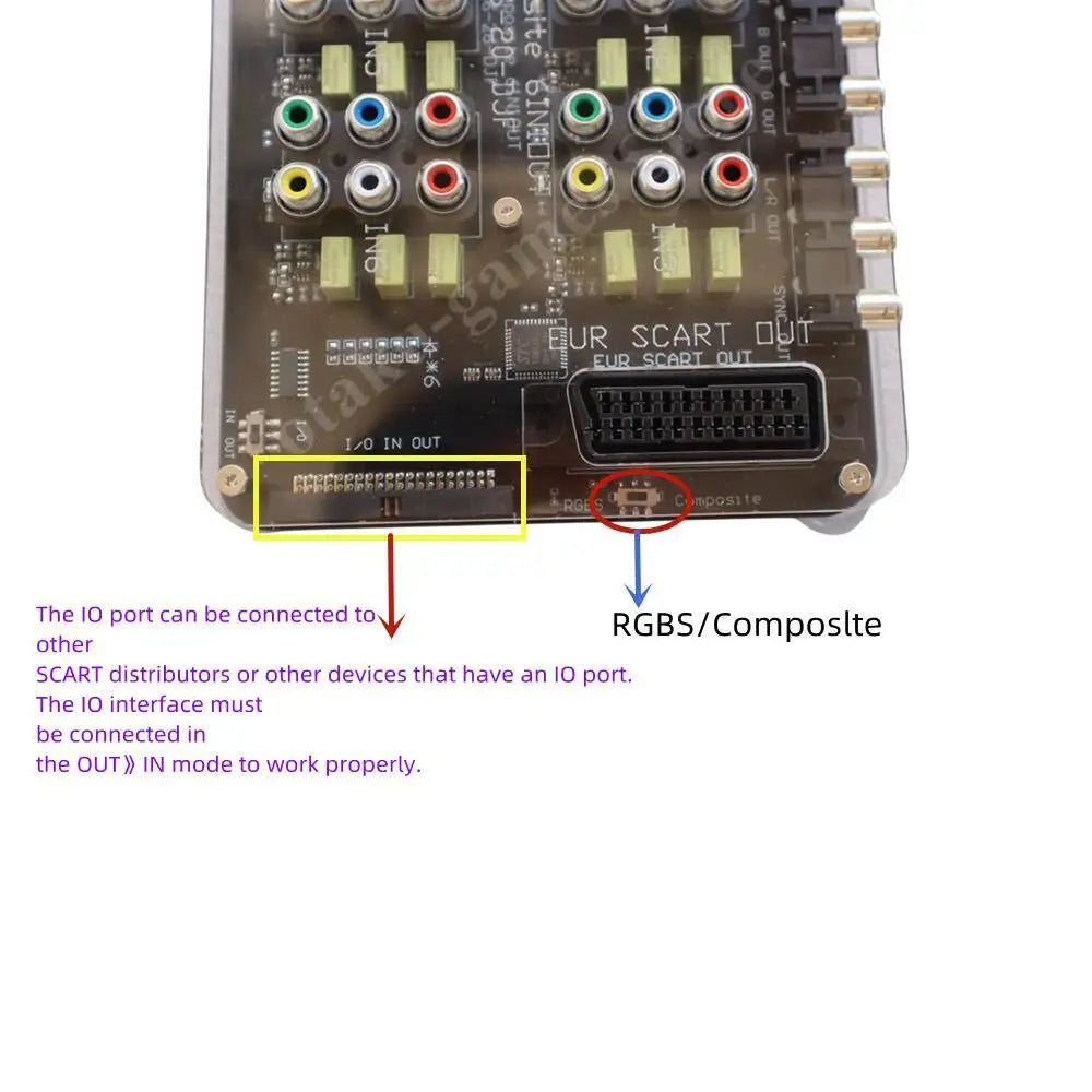 2025 6-in-1 RGBS Distributor & Converter – SCART Auto Switcher Board for MD/MD2/SS/PS/PS2/PS3/DC/SFC