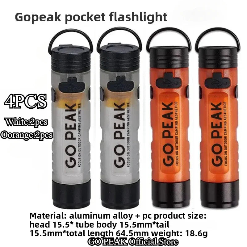 MOUNTAINHIKER LED Pocket Hat Clip Flashlight – Portable Rechargeable Clip-On Light for Camping & Outdoor Use