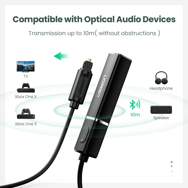 Bluetooth 5.4 Audio Transmitter - aptX HD Adaptive Wireless TV & PC Optical SPDIF Adapter