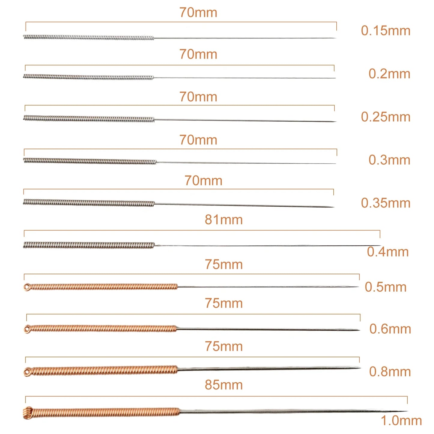 10pcs 3D Printer Nozzle Cleaning Kit - Multi-Size Cleaning Needles for 0.15-1.0mm Nozzle Maintenance & Repair