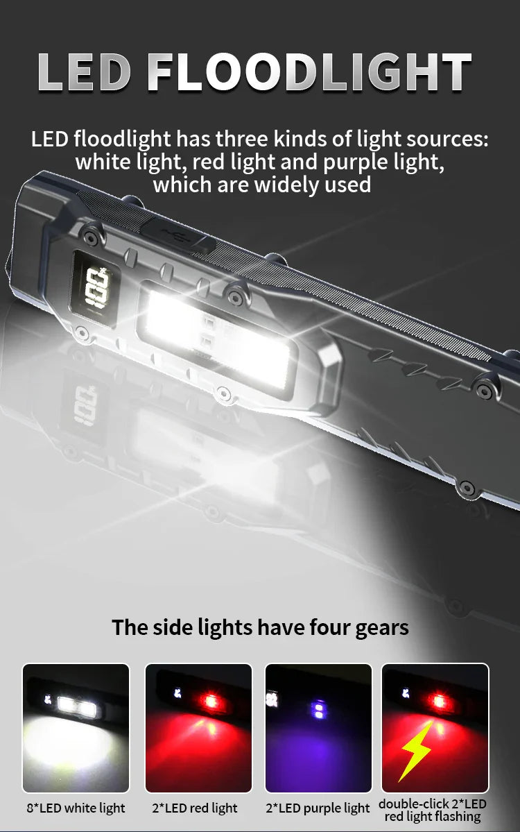 Portable 800 Lumens USB Rechargeable Tactical Flashlight – IPX4 Waterproof LED COB Work Light for Camping