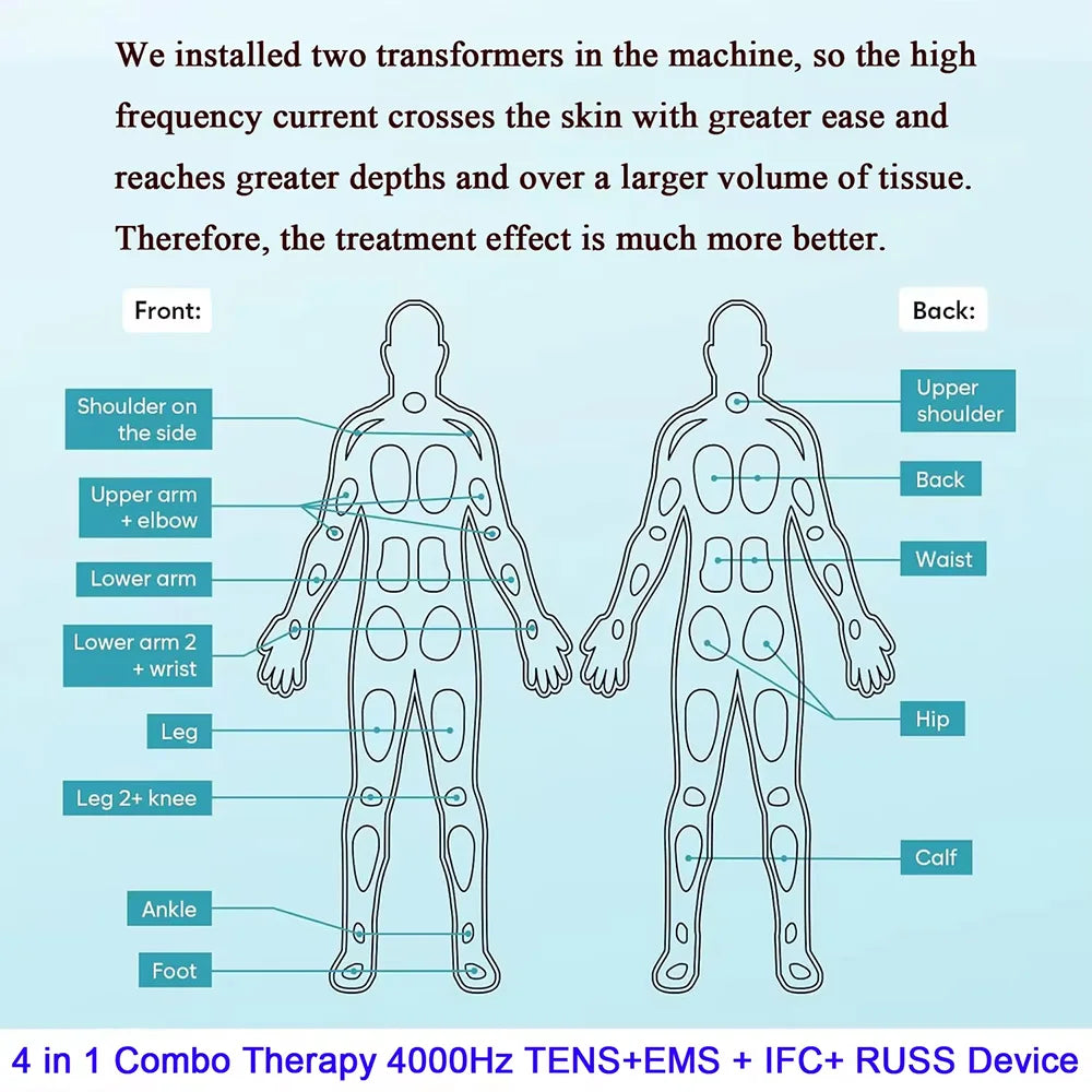 4-in-1 Electric Muscle Stimulator - EMS, IFT, RUSS, TENS High-Frequency Physiotherapy Pulse Device