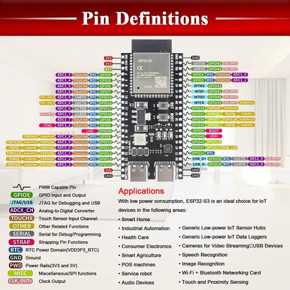 ESP32-S3 WROOM-1 Development Board - 44-Pin WiFi Bluetooth Module with 16MB Flash & 8MB PSRAM for Arduino IDE