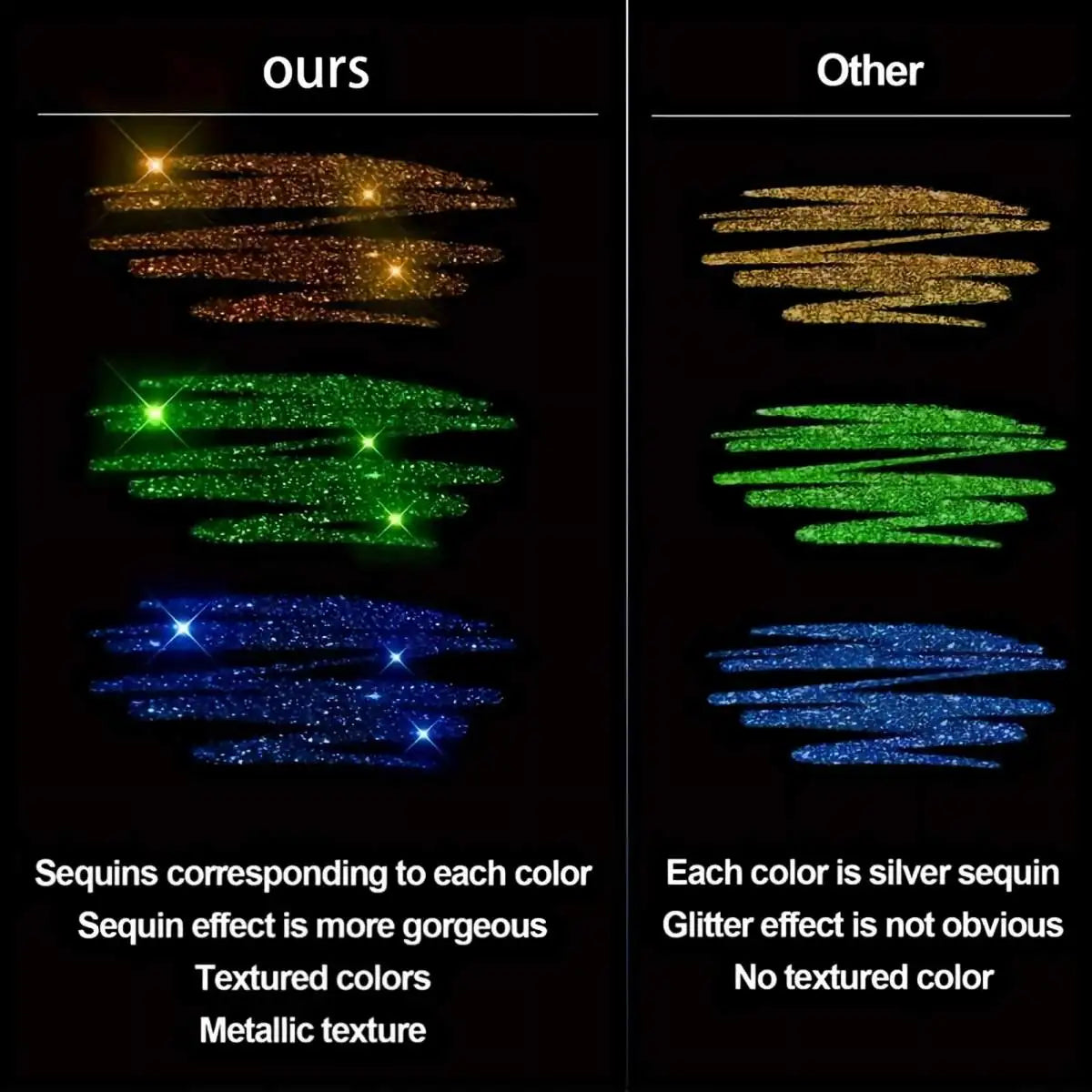 60 Color Glitter Gel Pens - 1.0mm Metal Tip Ballpoint Pens for Drawing, Coloring, DIY Crafts and Journaling