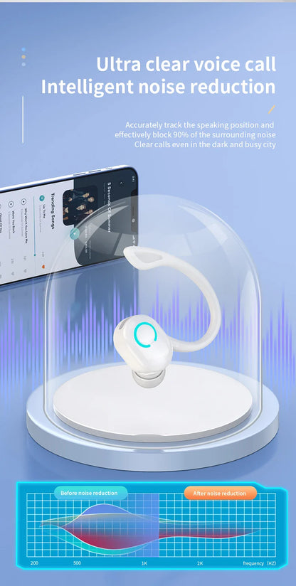 Wireless Bluetooth Earphones – HiFi Bass Ear-Hook Earbuds with HD Mic, Noise Cancelling, Waterproof Sports Gaming Headset