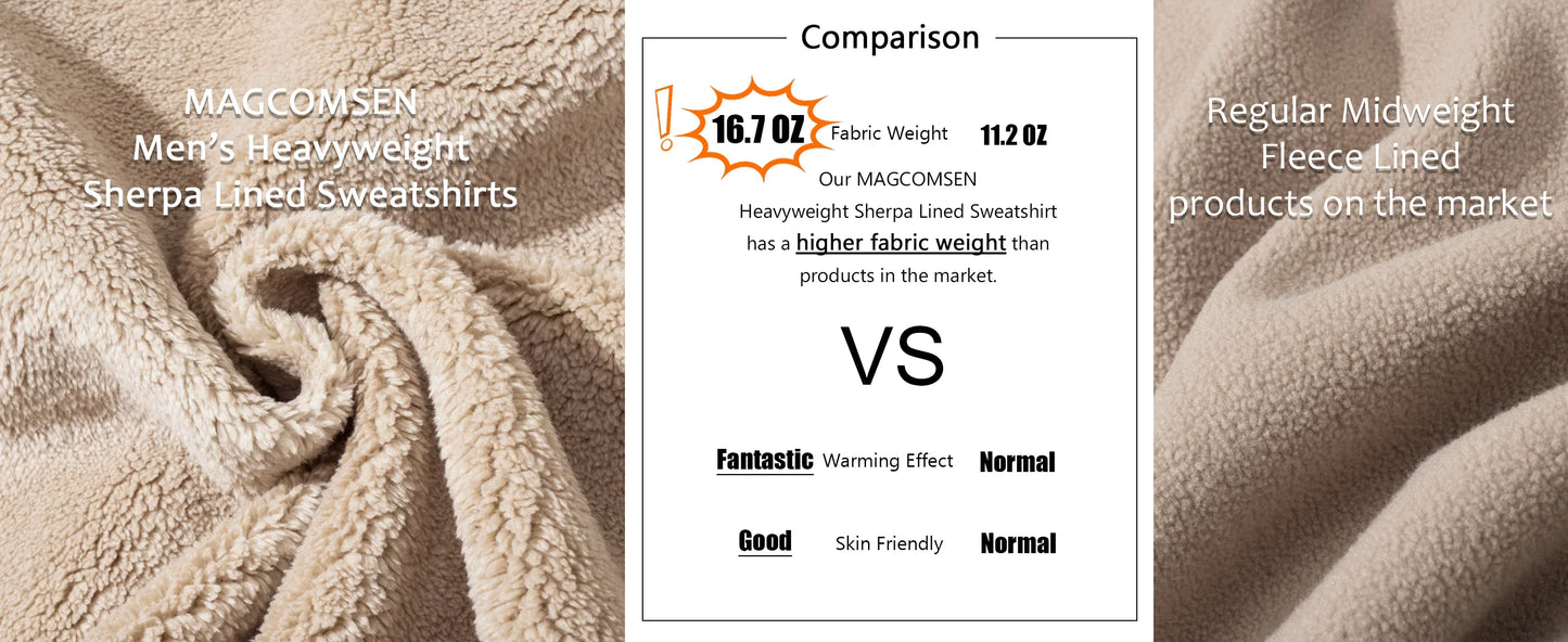 TACVASEN Men’s Winter Fleece Sweatshirt – Thicken Sherpa-Lined Crewneck Pullover, Warm Heavy Winter Top, No Hood