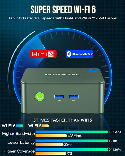 GMKtec G3 Mini PC – Intel Alder Lake N100, Windows 11 Pro, 8/16GB RAM, 256/512GB SSD, WiFi 6 & BT5.2 Desktop Computer