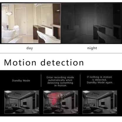 1080P HD Mini WiFi Security Camera - Smart Indoor Wireless IP Camera with Voice App Monitoring & Anti-Theft Protection