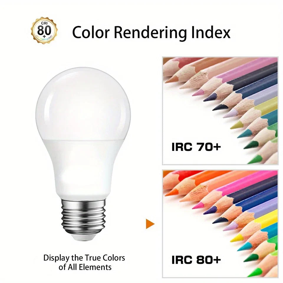 LED Light Bulbs - E27 E14 B22 220V Energy Saving SMD2835 Lamps for Indoor Home Bedroom Lighting