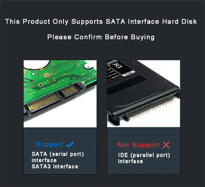 Clear 2.5 Inch SATA SSD HDD Enclosure - USB 3.0 Type-C External Hard Drive Case with UASP Support