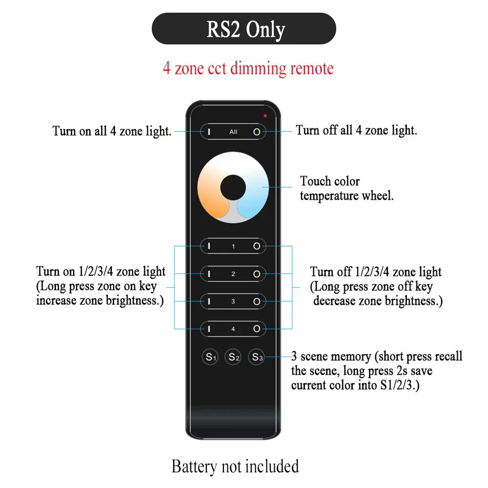 CENFAYA ZigBee & RF 2CH LED Controller - Smart DC 12V/24V Dimmer for CCT LED Strips with Remote Control