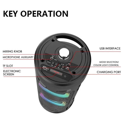 30W Portable Bluetooth Speaker - Big Power Stereo Bass Subwoofer with Microphone for Parties & Karaoke