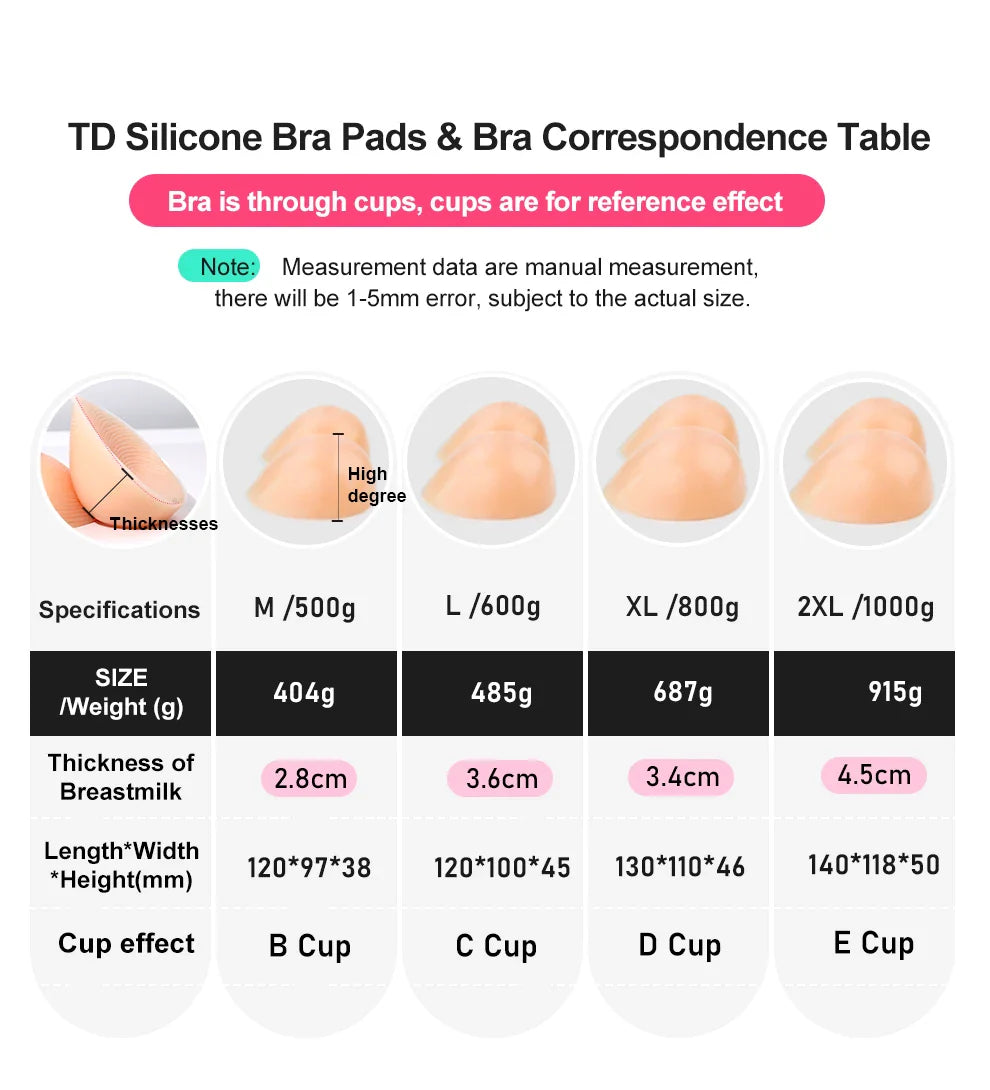 LERVANLA Silicone Fake Chest Pads – Small to Super Large Female Breast Enhancer for Underwear & Display