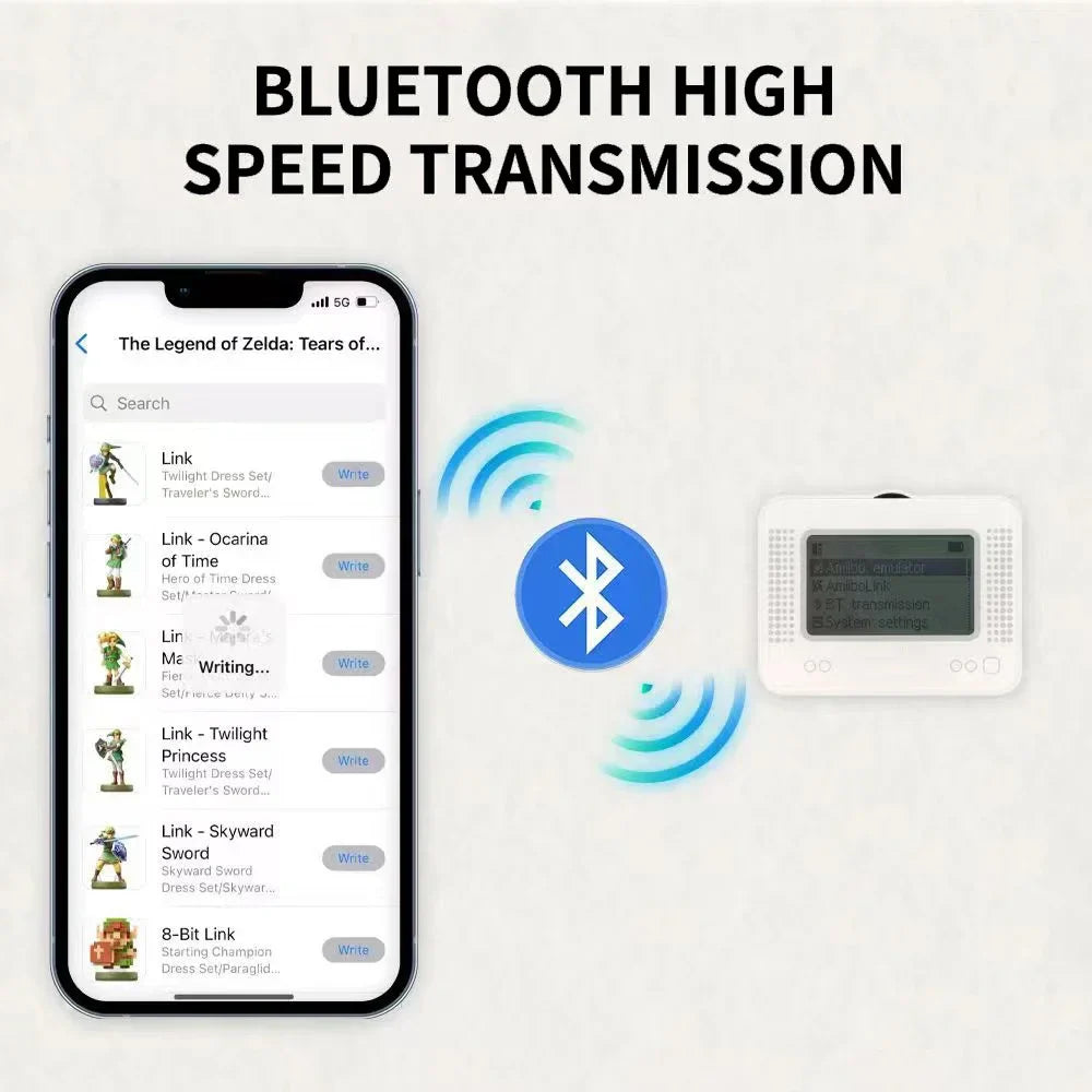 Amiibo Pixl NFC Bluetooth Emulator for Nintendo Switch – Game Accessory Simulator