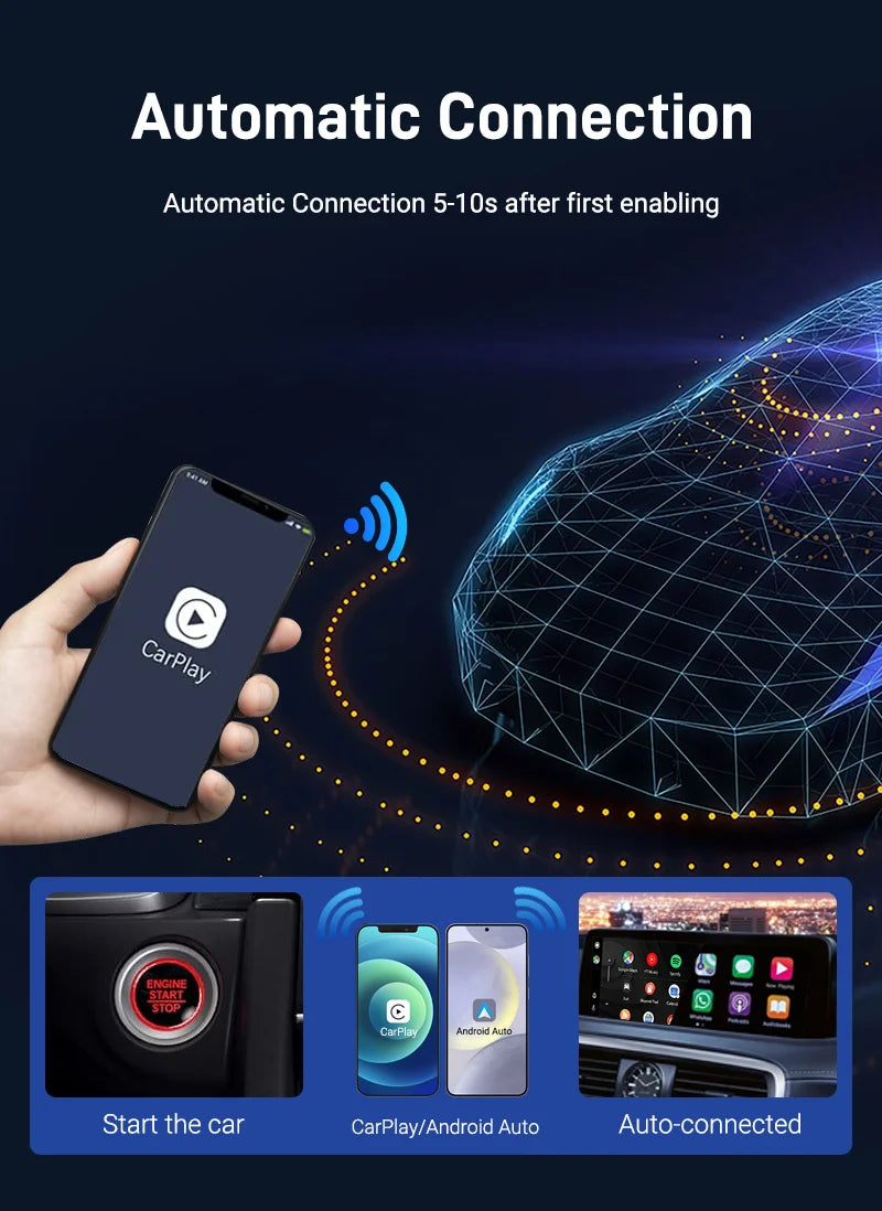 2025 Wireless CarPlay & Android Auto Adapter | 2-in-1 Smart Mini Box with WIFI & Bluetooth for Toyota, Volvo, Benz, MG, Kia, Mazda, Ford