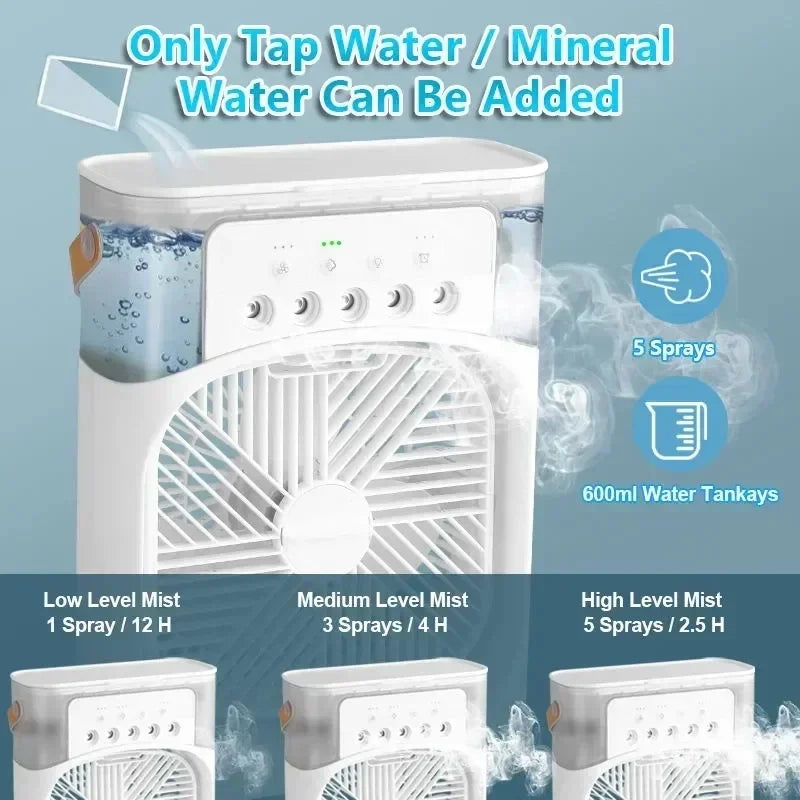 3-in-1 Mini Air Cooler Fan – Portable Household Air Conditioner with LED Night Light, Humidifier, and Adjustable Air for Home & Office