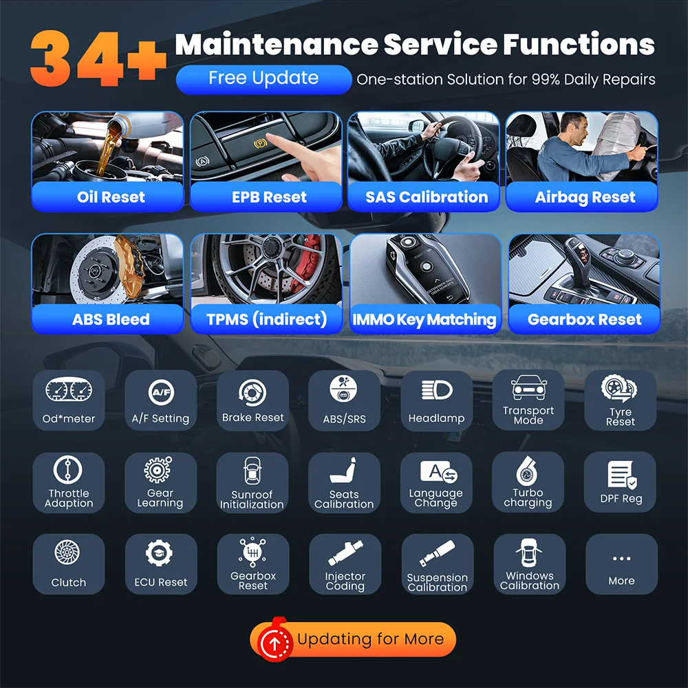 Global THINKCAR THINKSCAN 689BT OBD2 Diagnostic Tool – DOIP CANFD Bi-Directional ECU Coding with 34 Resets & Lifetime Free Updates