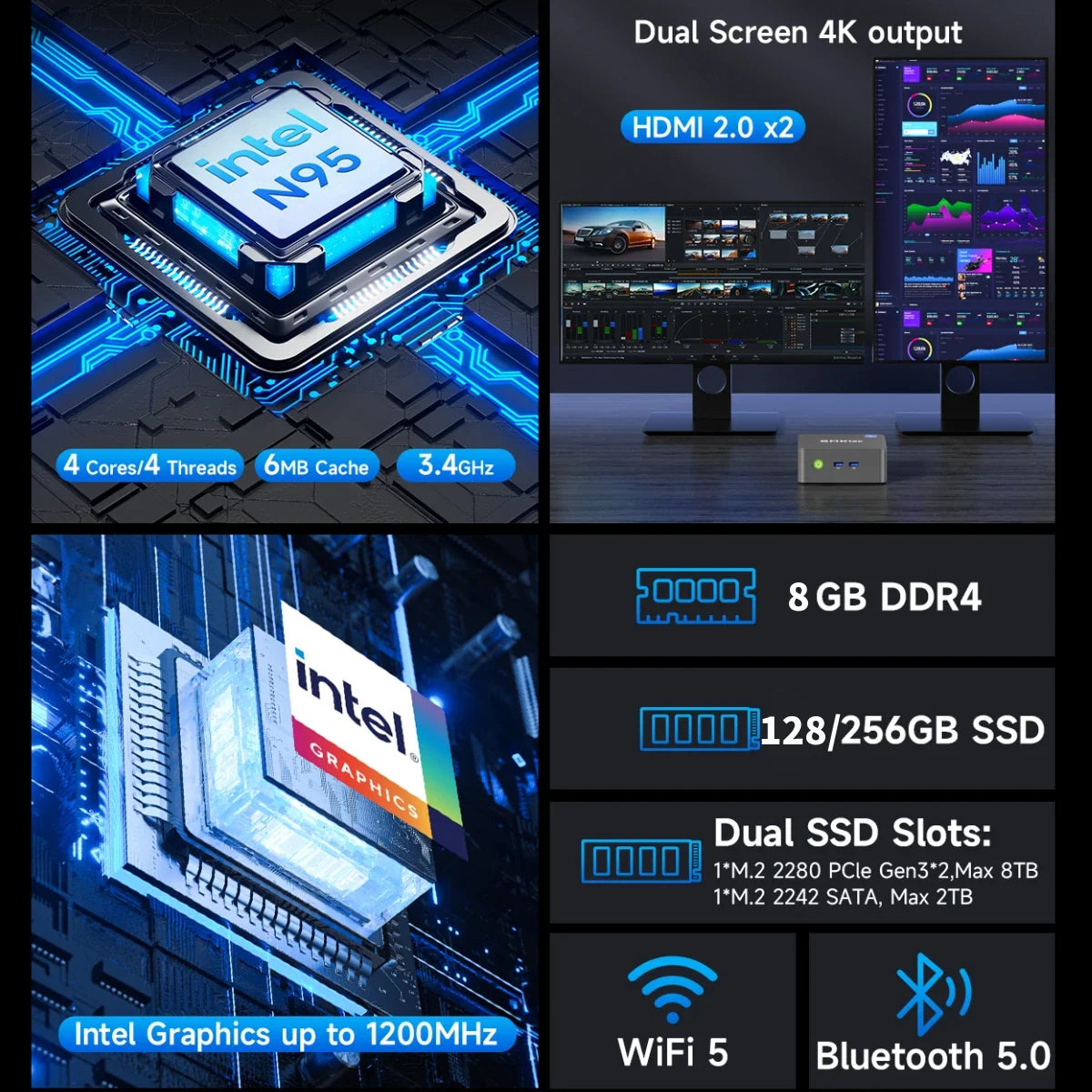 GMKtec G3S Mini PC - Intel Alder Lake N95 Windows 11 Pro Desktop Computer with 8GB DDR4 & M.2 SSD