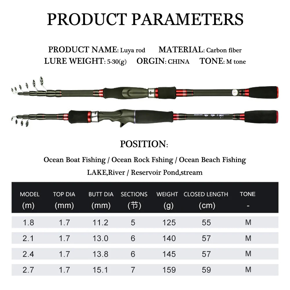 HLUR Carbon Fiber Telescopic Fishing Rod – 5–7 Section Portable Spinning & Casting Travel Pole 1.8M–2.7M