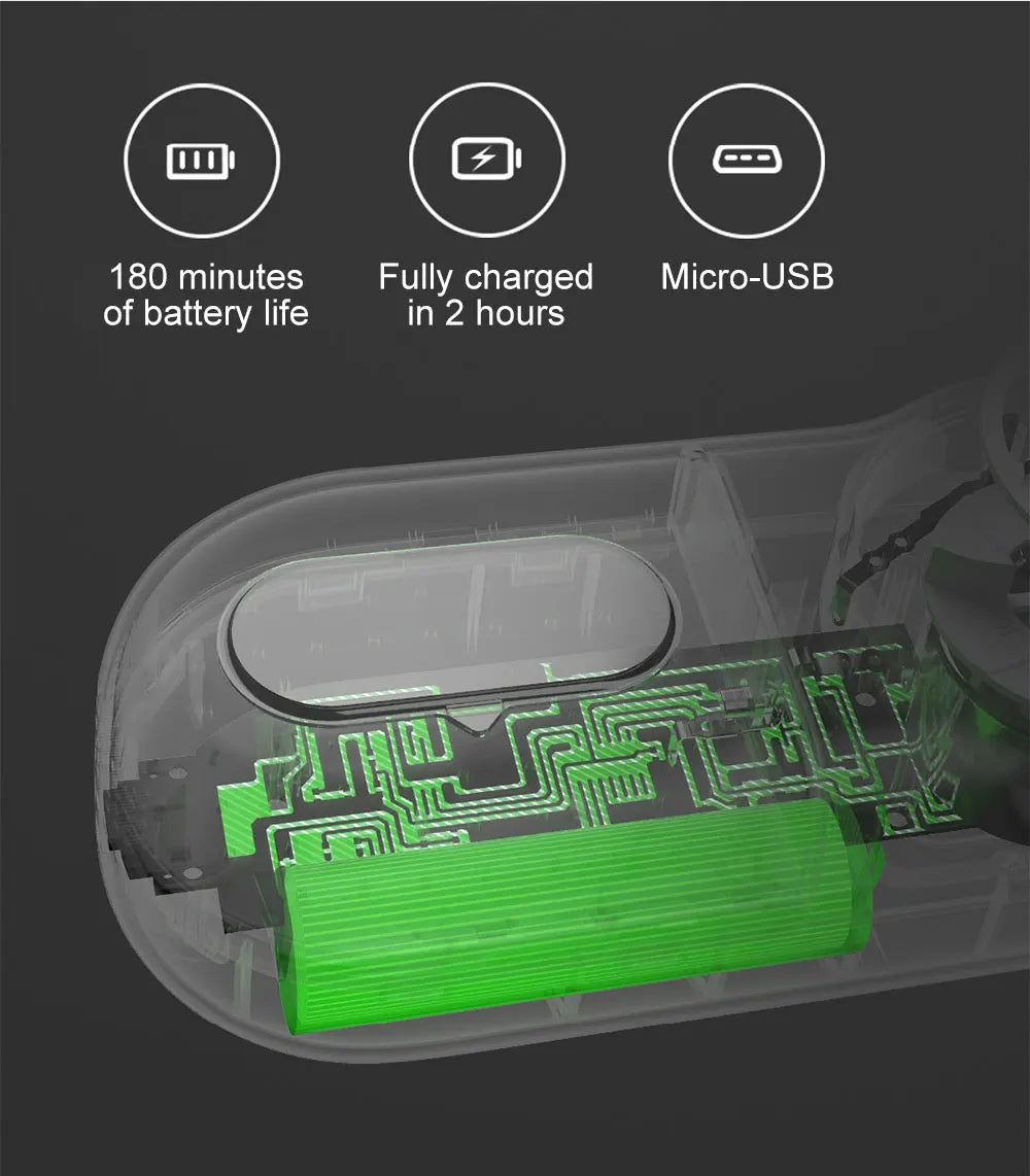 Portable XIAOMI MIJIA Rechargeable Fabric Lint Remover – Clothes & Sweater Fluff Shaver Pellets Cleaner