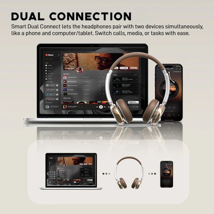 Sansui DT11 ANC Wireless Bluetooth 5.4 Headphones – Over-Ear Retro Earphones with 45dB Noise Reduction & 50H Playtime