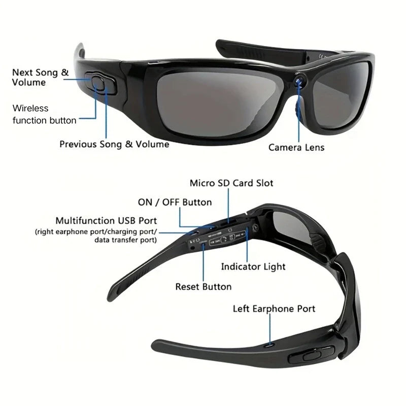 Xiaomi Sports Camera Glasses — Sense Bluetooth, Music & Call, Intelligent Recording, Waterproof, UV-Proof Outdoor Sports and Cycling Glasses