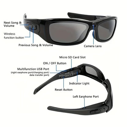 Xiaomi Sports Camera Glasses — Sense Bluetooth, Music & Call, Intelligent Recording, Waterproof, UV-Proof Outdoor Sports and Cycling Glasses