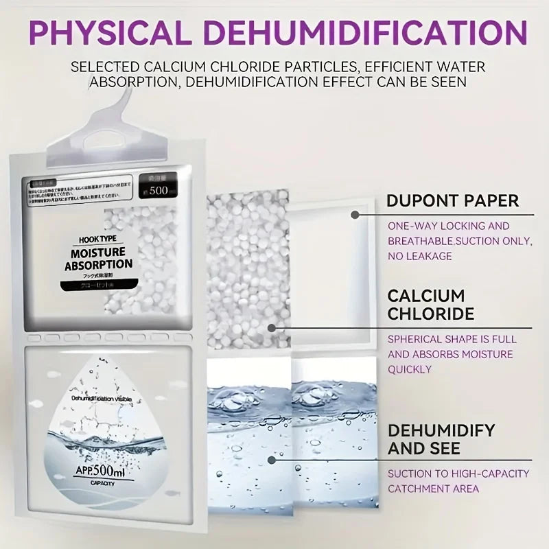 Reusable Moisture Absorber Bag – Closet & Wardrobe Deodorizer, Anti-Mold Humidity Control