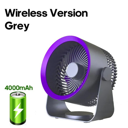 5.00356E+13
