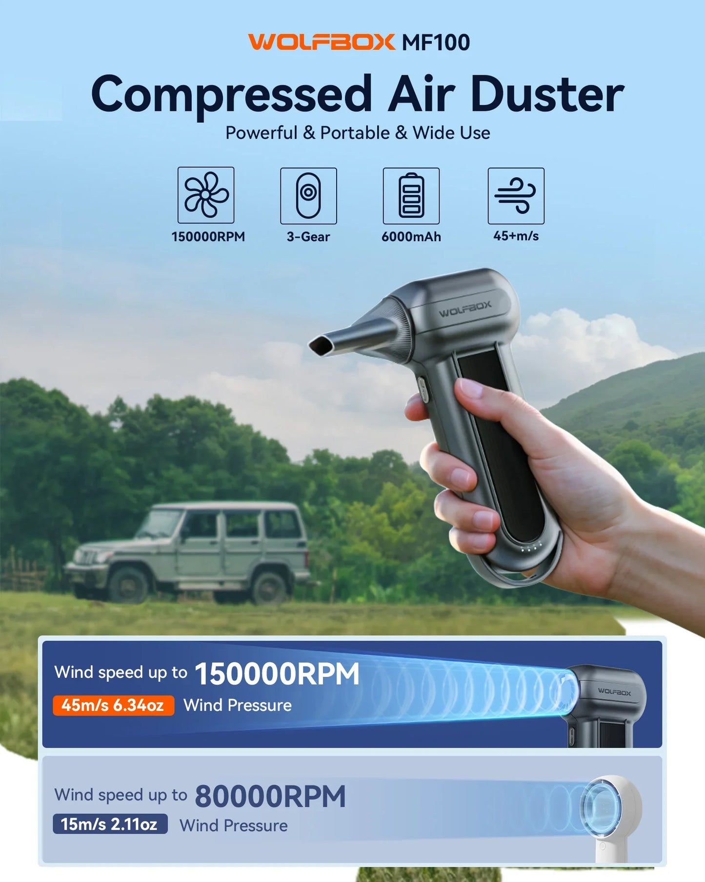 WOLFBOX MF100 Compressed Air Duster – 150000RPM Rechargeable Electric Fan Blower for Cleaning with Long Battery Life