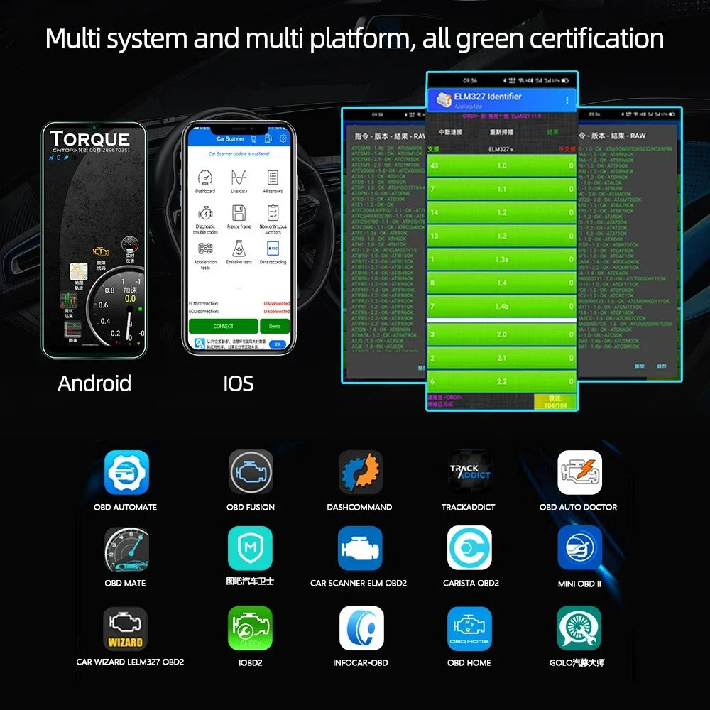 ELM327 OBD2 Scanner - WiFi & Bluetooth Car Diagnostic Code Reader for Android iOS