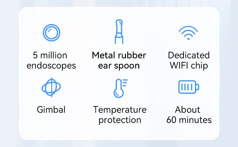 Visual Ear Wax Cleaner with Camera – Safe Earwax Removal Endoscope, 5M Luminous Otoscope & Ear Cleaning Tools for Ear Care