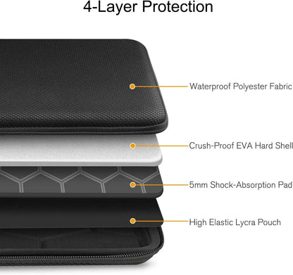 Shockproof Waterproof Laptop Sleeve Bag - EVA Protective Carrying Case with Straps for 13", 14" & 15.6" Laptops