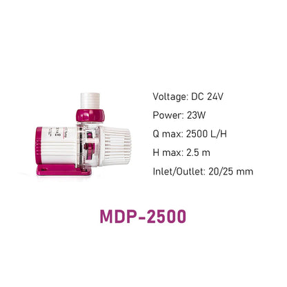 Jebao/Jecod MDP Series Smart DC Aquarium Pump – WiFi App Controlled Circulation Return Pump with LCD