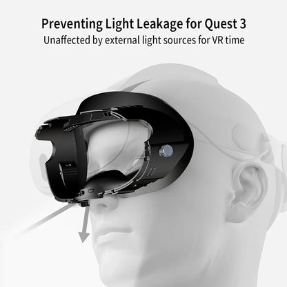 Adjustable PU Leather Facial Replacement Foam Bracket for Meta Quest 3 – Comfortable VR Interface & Face Pad Cushion