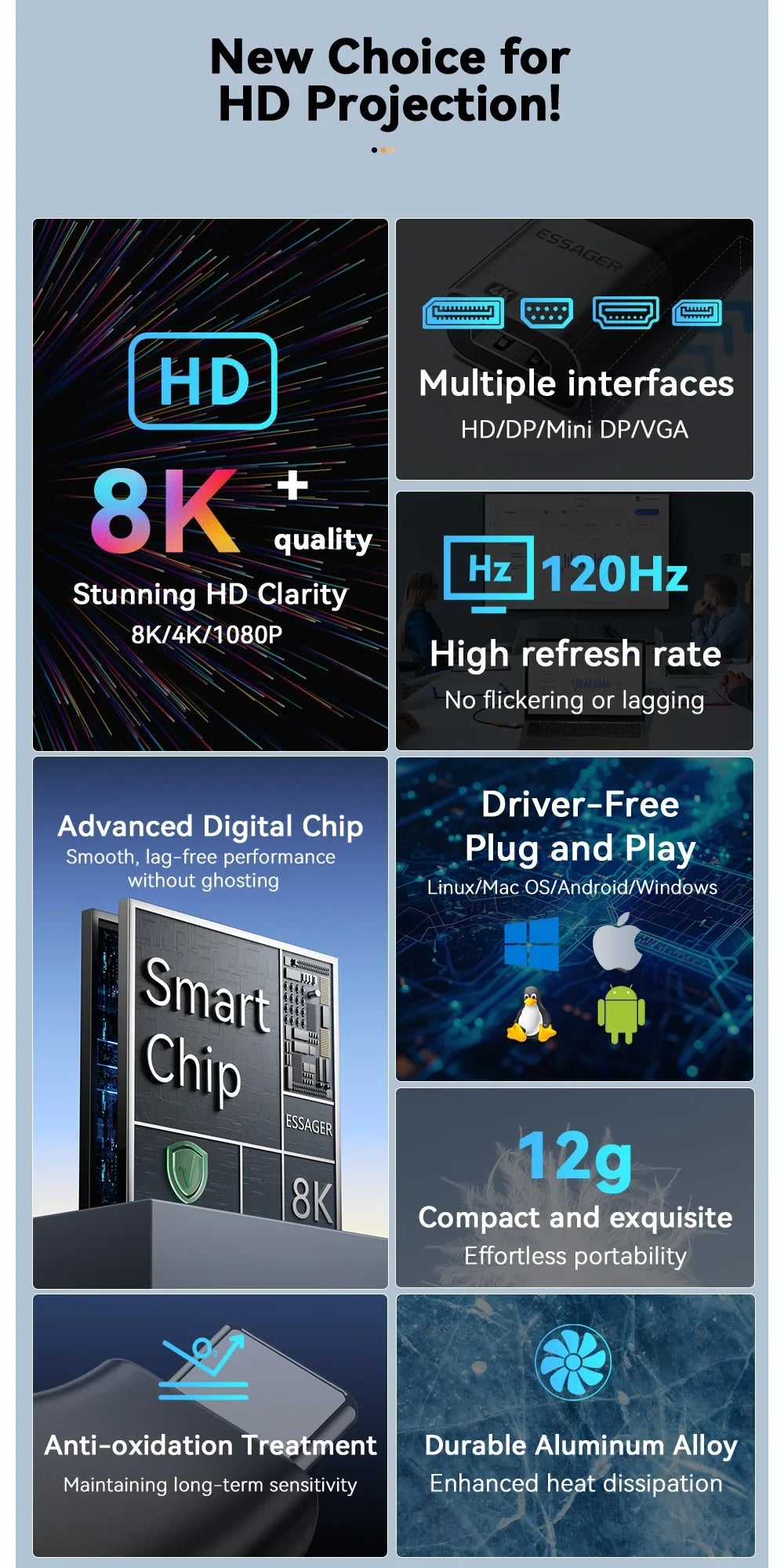 Essager USB-C to HDMI/DP/VGA Adapter – 4K@120Hz 8K@60Hz Video Converter for MacBook & TV Box